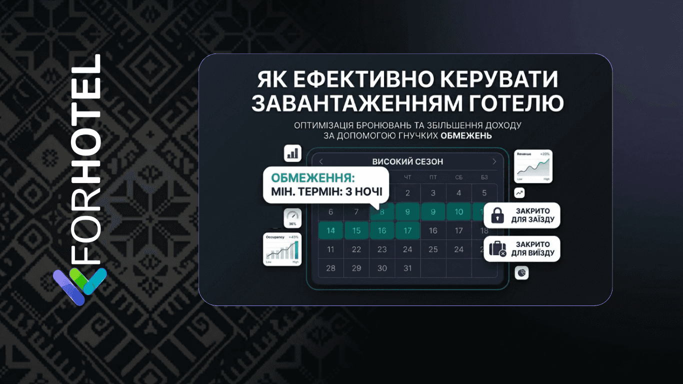 Обмеження (Restrictions) в готельній PMS: мистецтво гнучкого управління продажами